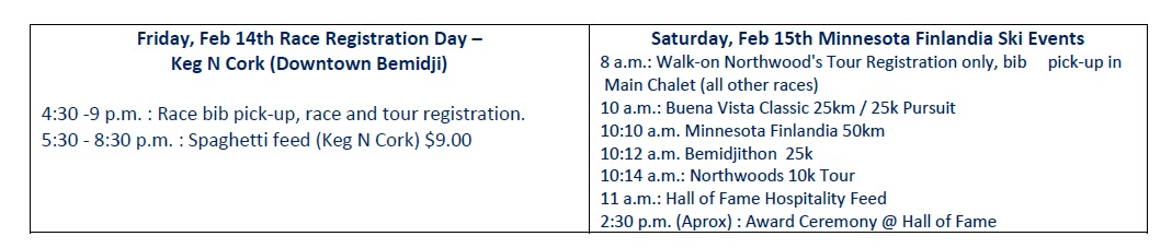 race info 2025